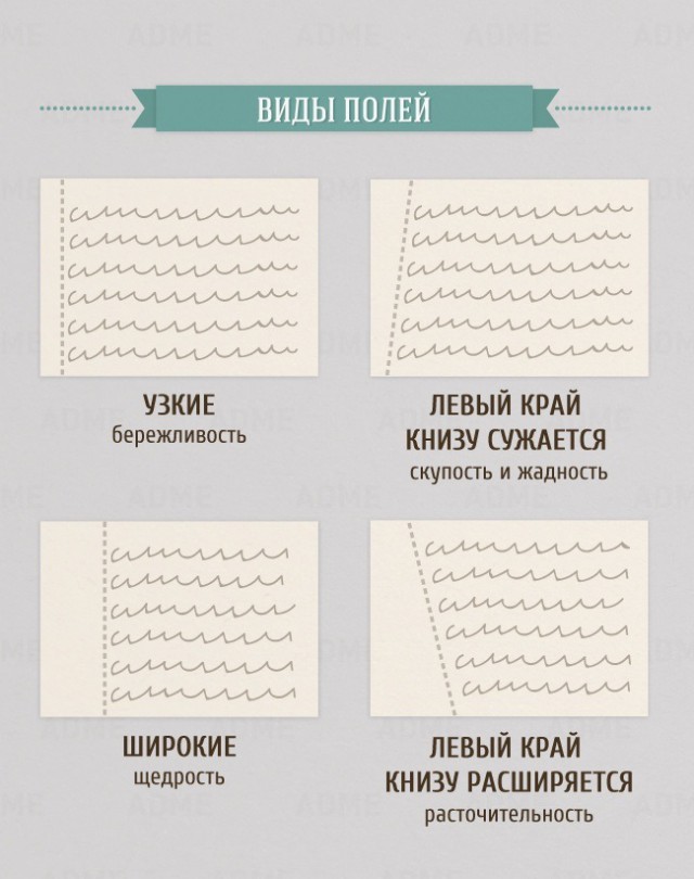 Что говорит о человеке его почерк