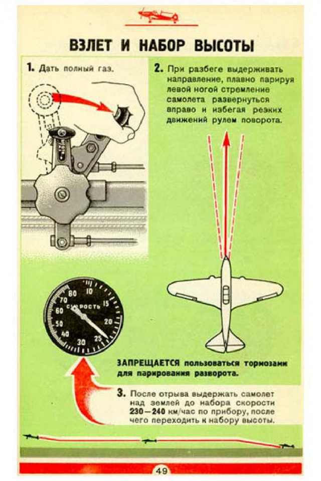 Инструкции по технике пилотирования