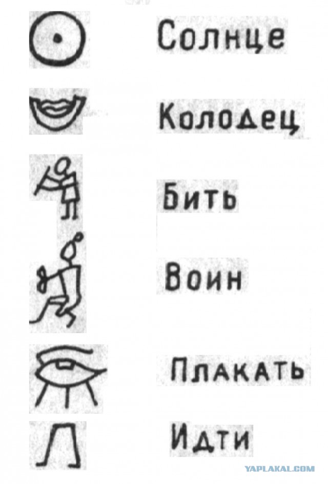 Приняли программу по переходу на латиницу