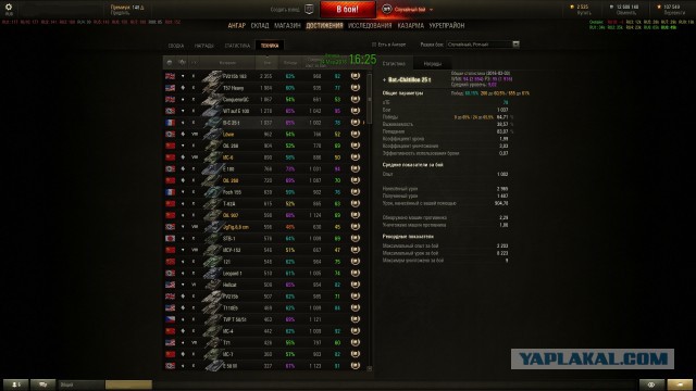 Аккаунт WOT 1000$