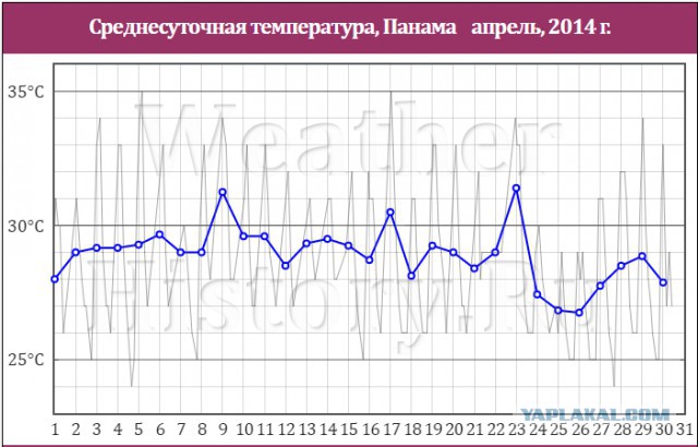 Исчезновение и трагическая гибель Лисанн Фрон и Крис Кремерс