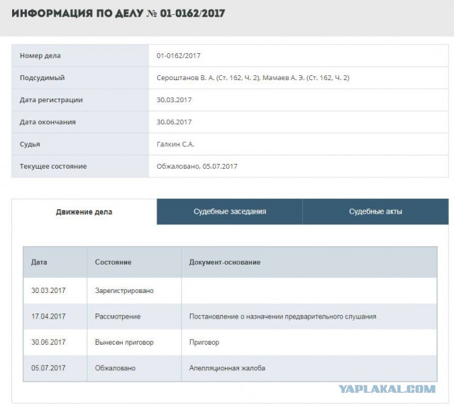 Русский «Стивен Хокинг»: в тюрьму за разбой посадили обездвиженного инвалида