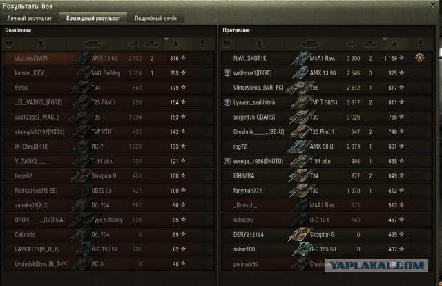 Wargaming 49