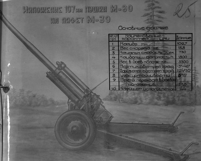 Путь от среднего «штурмовика» к среднему «истребителю», или средство против тигров