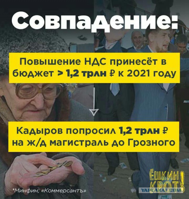 На скоростную магистраль за триллион в Грозный дали добро