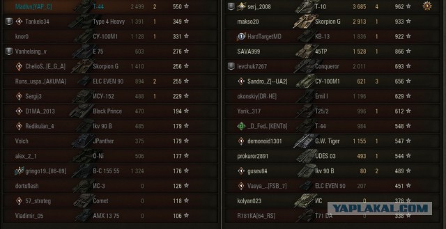 Wargaming 55