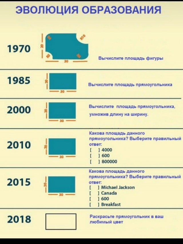 Чуток картинок 29.05.20