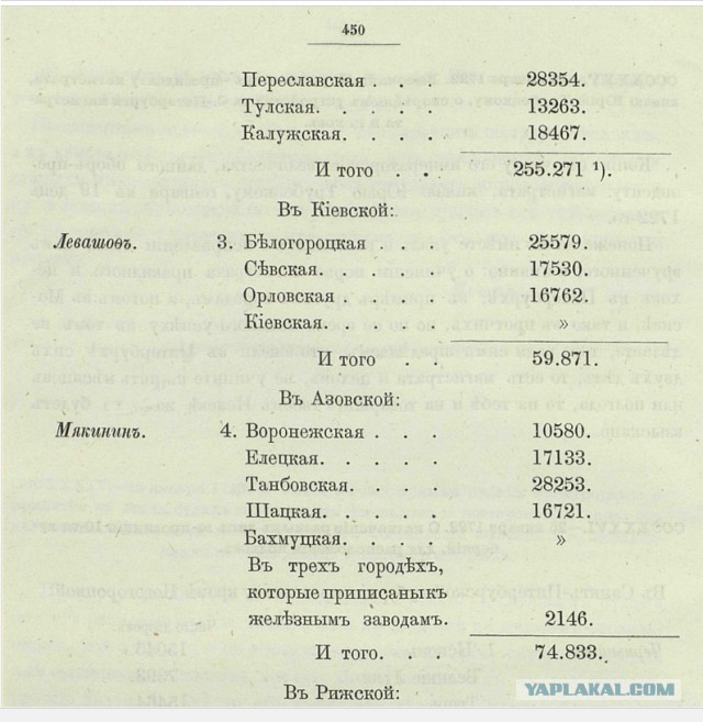 Почему повсюду у древних римлян красовалась аббревиатура «S.P.Q.R.» и что она означала