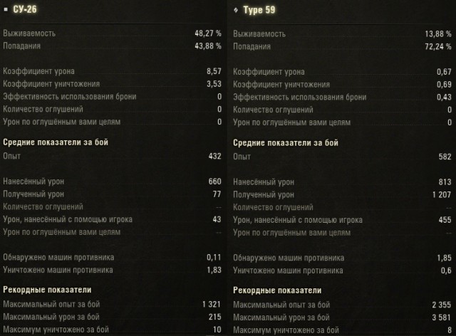 Wargaming 59
