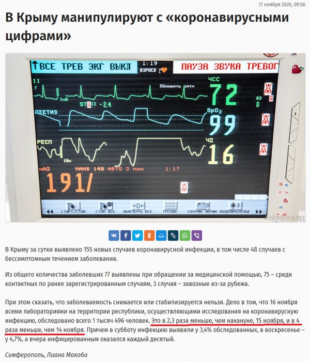 Пандемия. Коронавирус. Россия и мир. Последняя информация. Часть 19