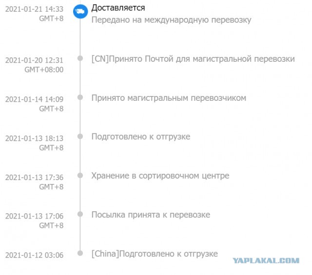 Может не у меня только такие проблемы? Али экспресс