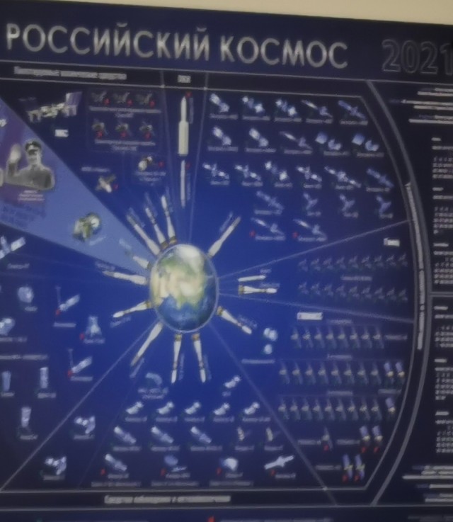 Ракета-носитель «Союз-2.1б» успешно стартовала с Байконура