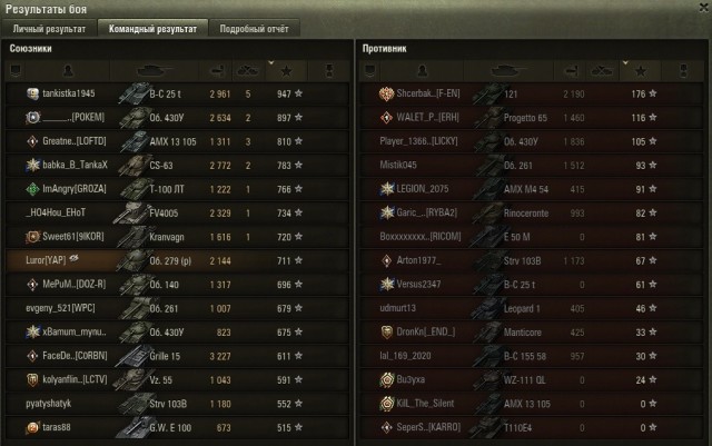 Wargaming 61