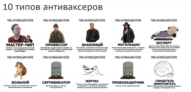 Пандемия. Коронавирус. Россия и мир. Последняя информация. Часть 27