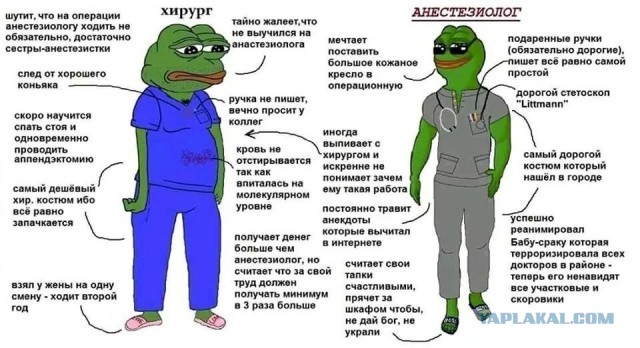С днём анестезиолога реаниматолога!