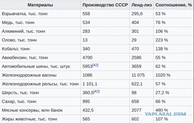 Ситуация по Херсону сейчас