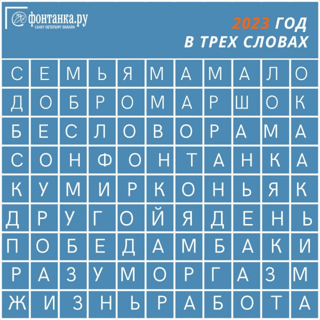Победная поступь идиотизма по планете – том 5