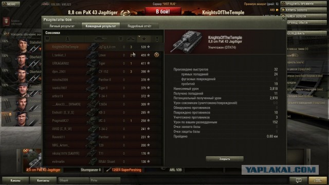 Wargaming 4