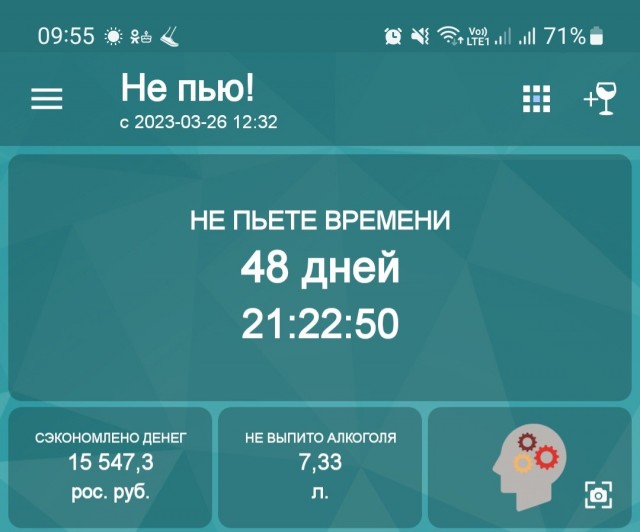 Алкоголизм Что это? Нужно ли с ним бороться?