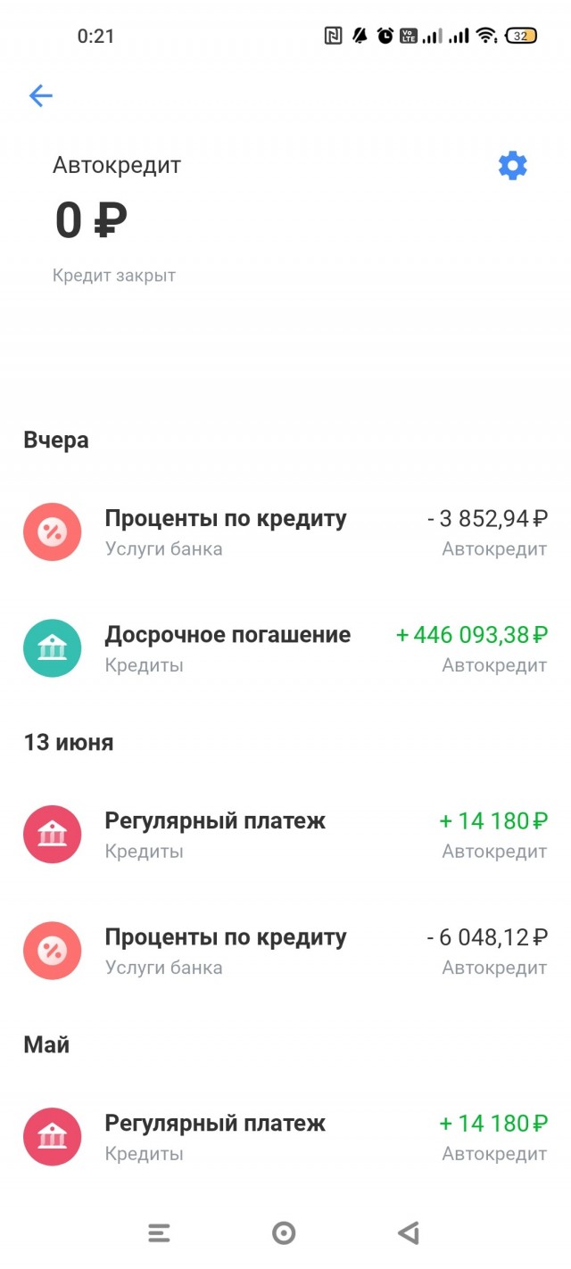 Отличный день?