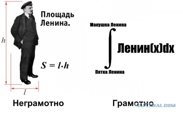 Стоит или лежит?