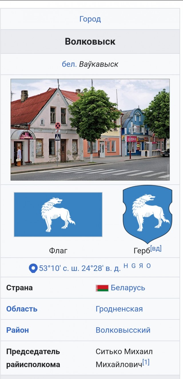 Дипломная работа ( археологи )