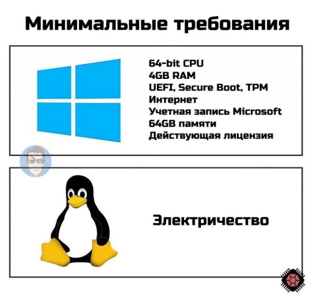 Веселые картинки в маленькую пятницу (23.07)