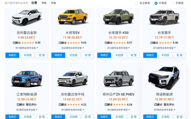 Просто посмотрите почём автомобили в Китае. Новые малолитражки от 250 тысяч рублей