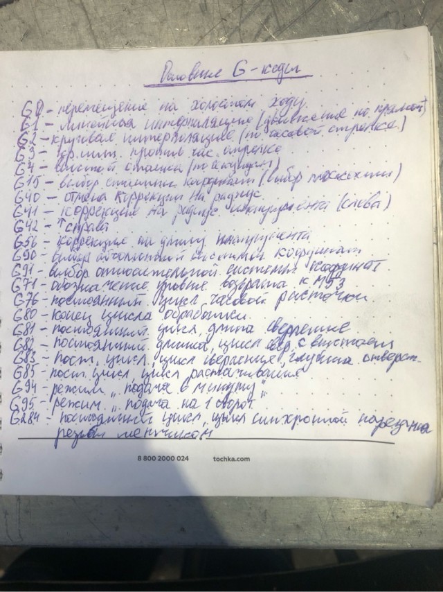 Как я делал сложные детали на ЧПУ