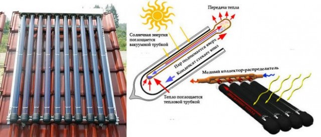 Опознать бы штуковину