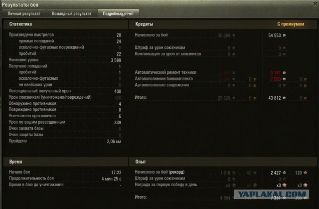 Wargaming 7