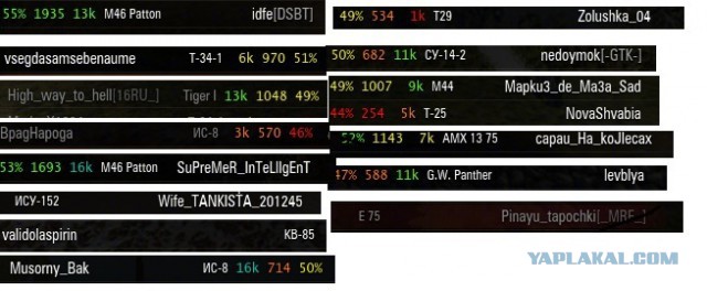 Wargaming 14