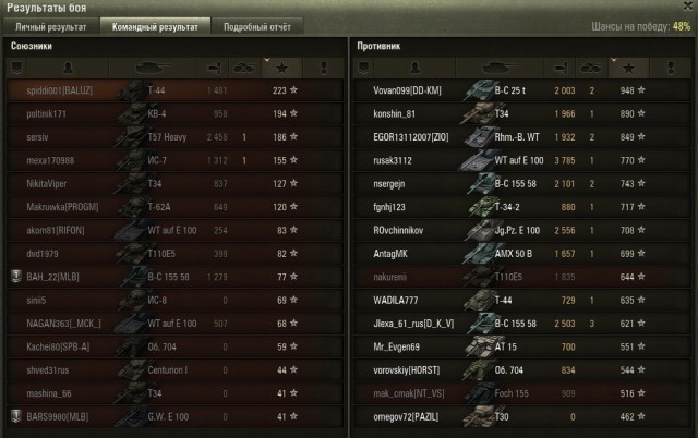 Wargaming 17