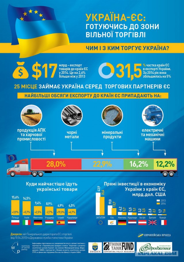 Новая полиция, первое дежурство: