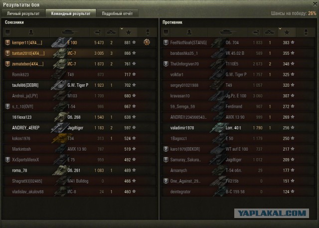 Wargaming 27