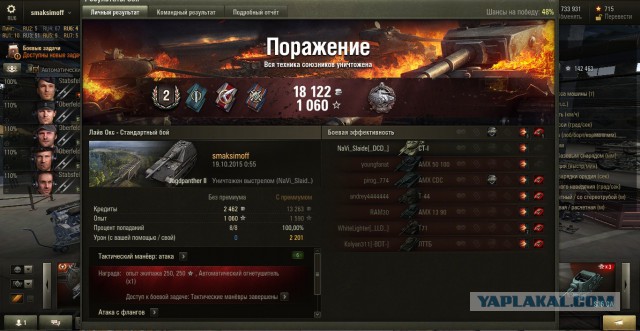 Wargaming 28