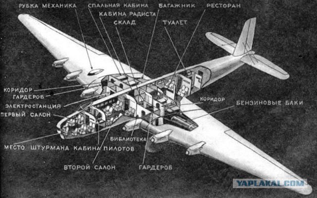 Воздушные гиганты АНТ-20 «Максим Горький» и АНТ-20