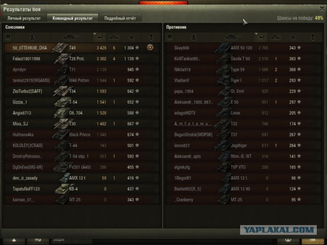 Wargaming 37