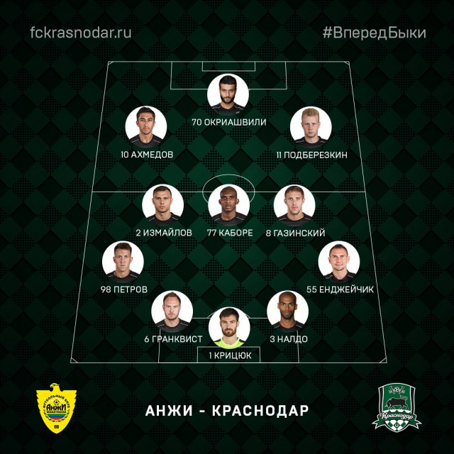Футбол Чемпионат России 2016-17. Кубок России,РФПЛ,ФНЛ. Часть V