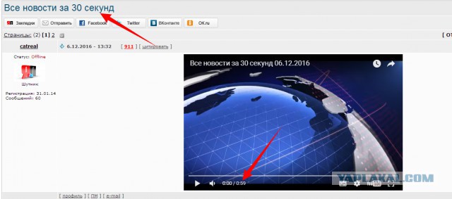 Все новости за 30 секунд