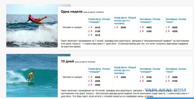 Покатался бюджетно в Красную поляну
