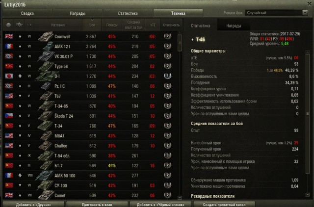 Wargaming 49