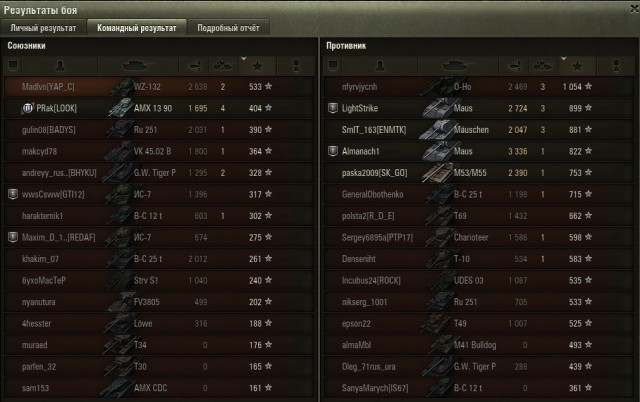 Wargaming 49