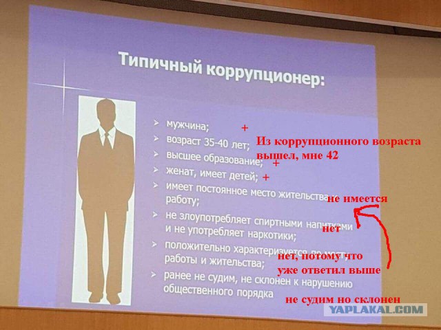 ЯПовец, проверь, не коррупционер ли ты