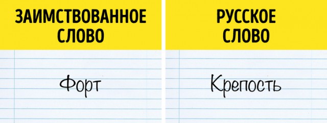 10 фактов, благодаря которым вы посмотрите на русский язык совершенно по-другому