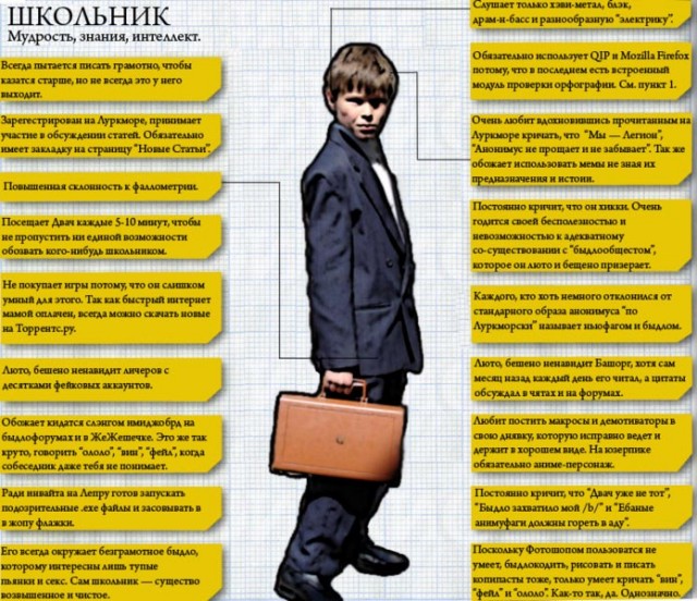 Школьникам на ЯПлакалъ