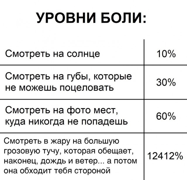 Весёлый полтишок 18.07
