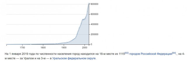 Пандемия. Коронавирус. Россия и мир. Последняя информация. Часть 27