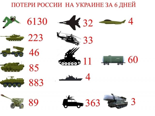 Пообщался со старым другом из Украины