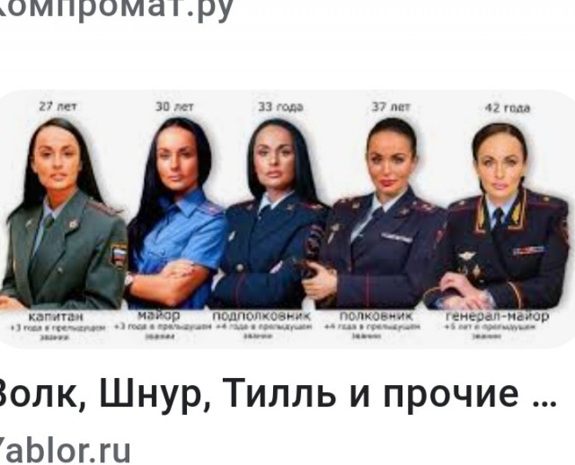 Собсно, а где личный состав ВС РФ и чем он занят?